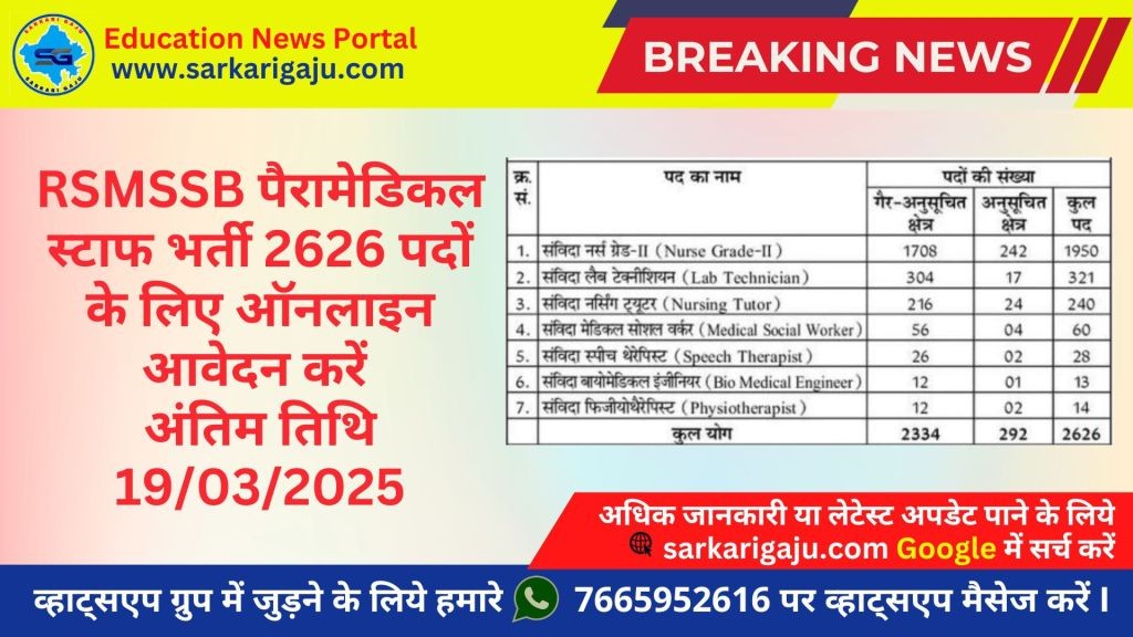 RSMSSB Paramedical Staff Recruitment 2024 – Apply Online for 2626 Posts (Last Date-19/03/2025)