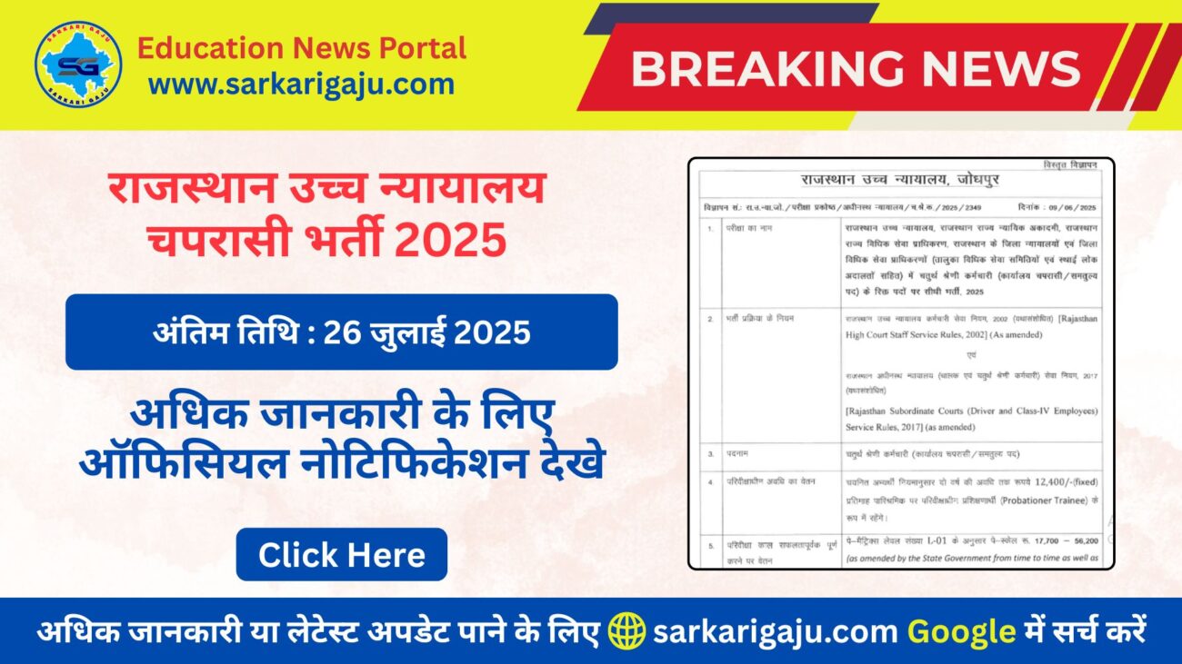 Rajasthan High Court Peon Recruitment 2025